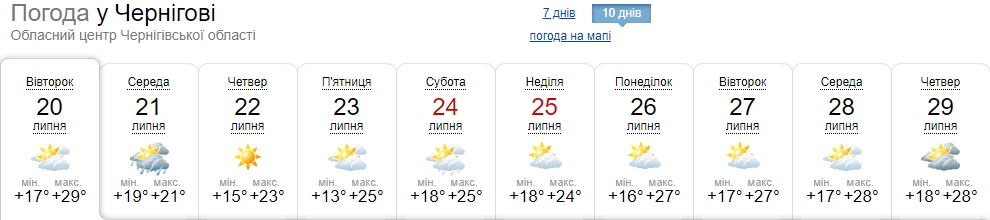 Жуткие ливни и грозы: когда в Украину вернется комфортная погода